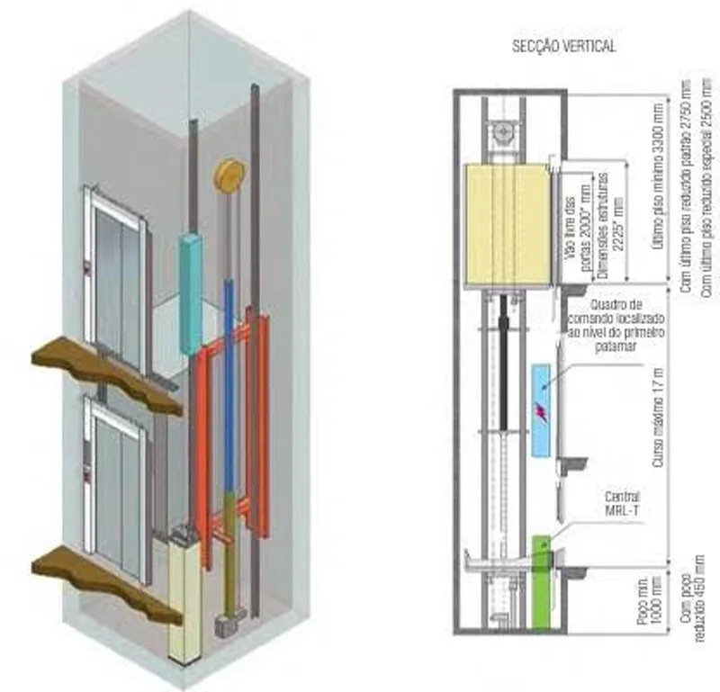 Corte técnico de projeto de elevador Skytech